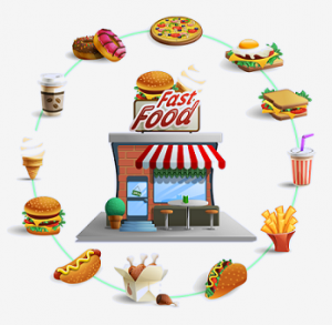 Restaurant Billing Software